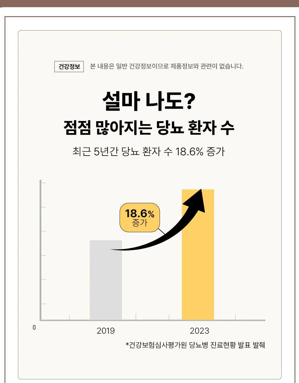 [NEW] 베러밀 프로틴 밸런스 쉐이크 45g 7개입 2종 택1 (솔티드초코/피넛버터) 상세페이지 38